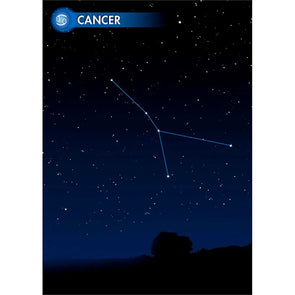 CANCER - Zodiac Sign - 3D Action Lenticular Postcard Greeting Card - NEW Postcard 3dstereo 