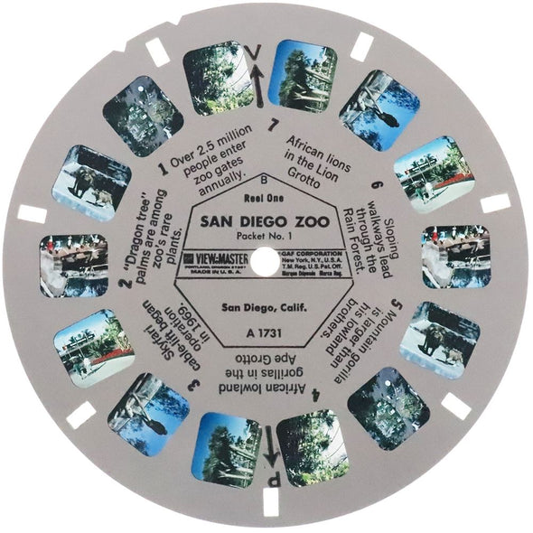 San Diego Zoo - View-Master 3 Reel Set - NEW WKT 3dstereo 