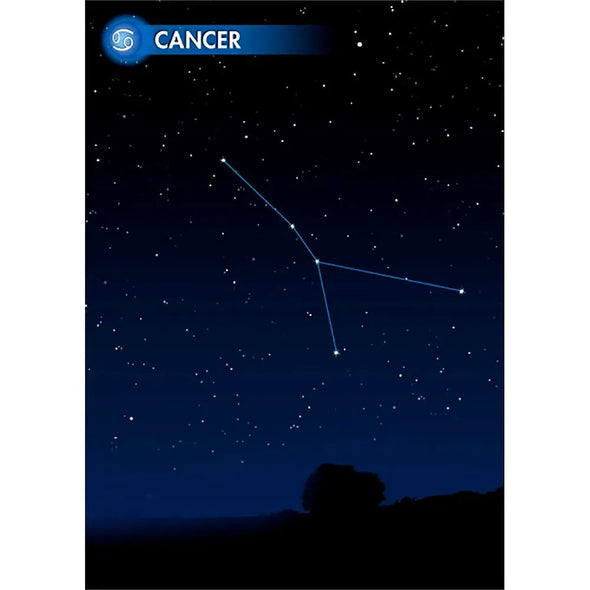 CANCER - Zodiac Sign - 3D Action Lenticular Postcard Greeting Card - NEW Postcard 3dstereo 