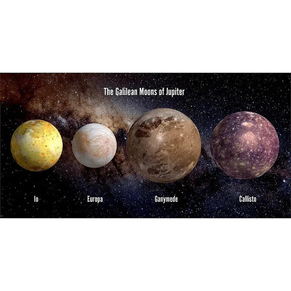 Galilean Moons of Jupiter - 3D Lenticular Oversize-Postcard Greeting Card - NEW Postcard 3dstereo 