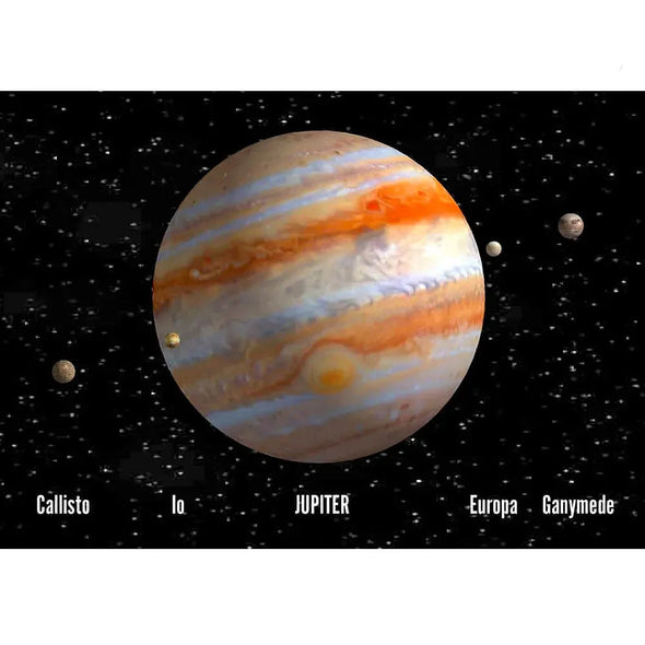 Jupiter with four Galilean Moons - 3D Lenticular Postcard Greeting Card - NEW Postcard 3dstereo 