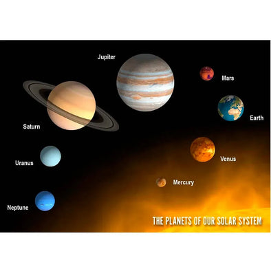 Planets of Our Solar System - 3D Lenticular Postcard Greeting Card - NEW Postcard 3dstereo 