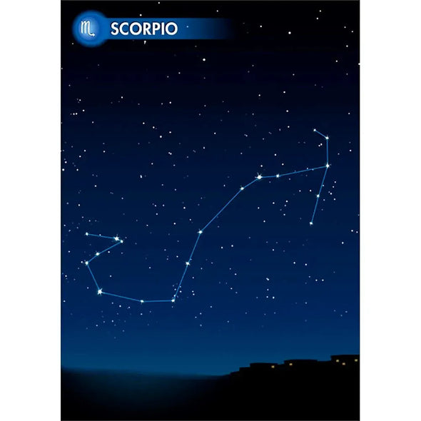 SCORPIO - Zodiac Sign - 3D Action Lenticular Postcard Greeting Card - NEW