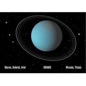 Uranus with 5 Largest Moons - 3D Lenticular Postcard Greeting Card - NEW Postcard 3dstereo 