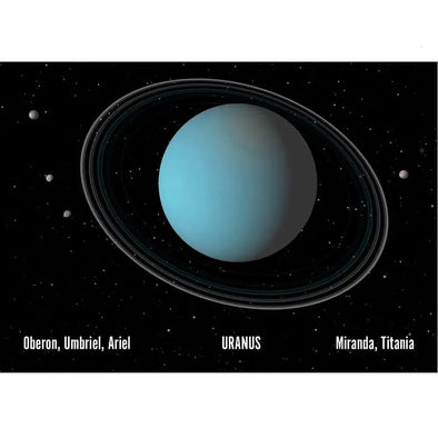 Uranus with 5 Largest Moons - 3D Lenticular Postcard Greeting Card - NEW Postcard 3dstereo 